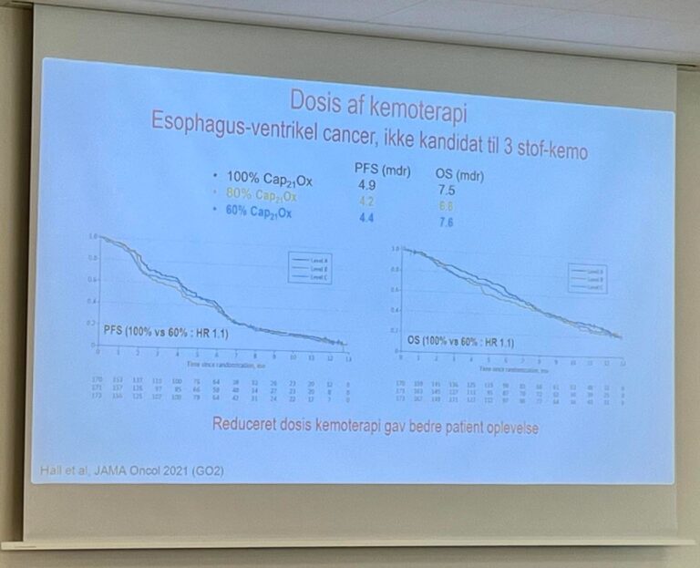 Tankevækkende resultater blev vist på symposium fra DCCC Age i dag. Man kan i nogle tilfælde reducere dosis af kemoterapi til ældre uden at det går ud over effekten, men hvor det giver færre bivirkninger og højere patienttilfredshed. Det tyder på at ældre ikke nødvendigvis skal have samme høje dosis…