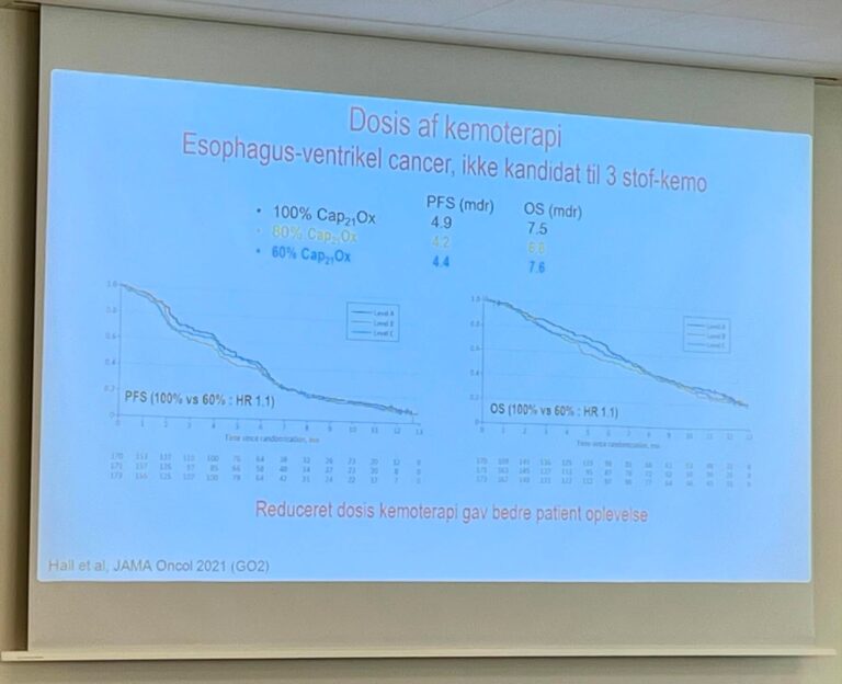 Kan ældre kræftpatienter få en lavere dosis kemoterapi og få færre bivirkninger uden at det går ud over effekten? Tankevækkende resultater på DCCC Age Symposium i dag #dksund #geriatri #onkogeriatri #onkologi #dcccage